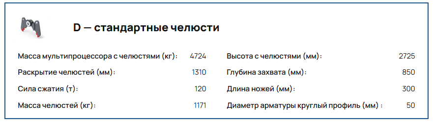 Мультипроцессор VTN MT 45 на экскаватор 46-58 т