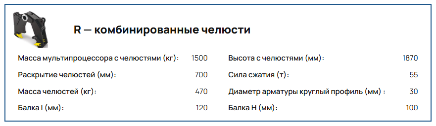 Мультипроцессор VTN SC 140 на экскаватор 16-21 т