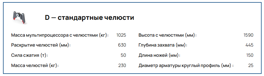 Мультипроцессор VTN MT 10 на экскаватор 11-15 т