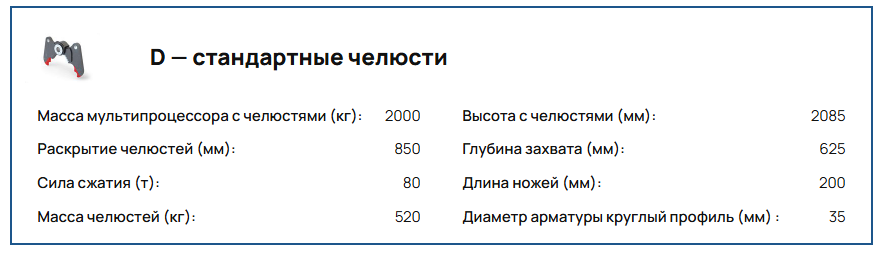 Мультипроцессор VTN MT 20 на экскаватор 22-27 т
