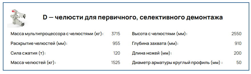 Мультипроцессор VTN CK 36 на экскаватор 36-46 т