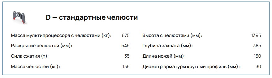 Мультипроцессор VTN MT 05 на экскаватор 6-10 т