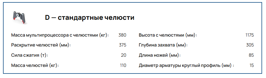 Мультипроцессор VTN MT 03 на экскаватор 4-6 т