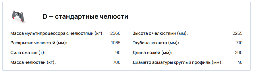 Мультипроцессор VTN MT 25 на экскаватор 26-33 т