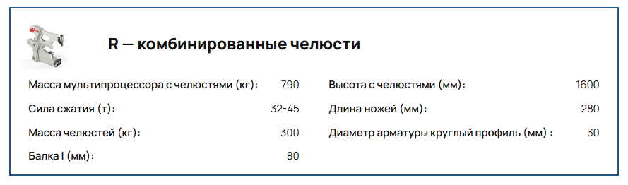 Мультипроцессор VTN CK 07 на экскаватор 8-12 т