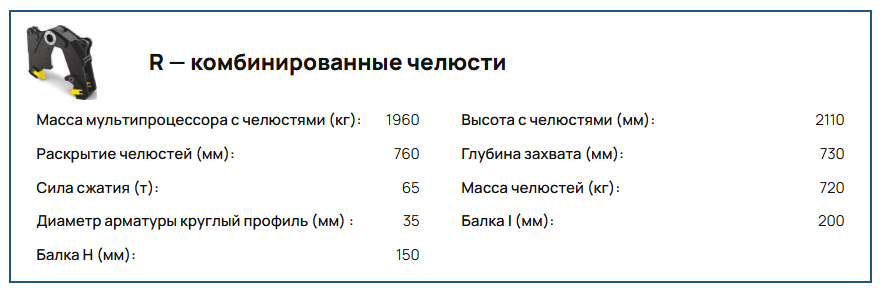 Мультипроцессор VTN SC 180 на экскаватор 20-28 т