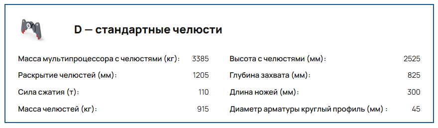 Мультипроцессор VTN MT 35 на экскаватор 34-46 т