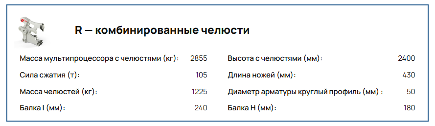 Мультипроцессор VTN CK 28 на экскаватор 28-34 т