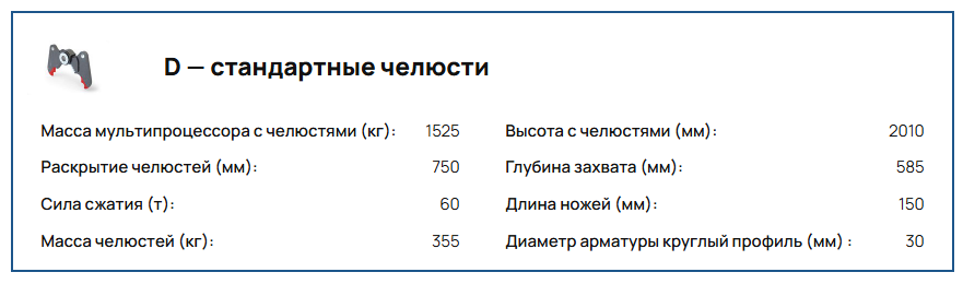 Мультипроцессор VTN MT 15 на экскаватор 16-21 т