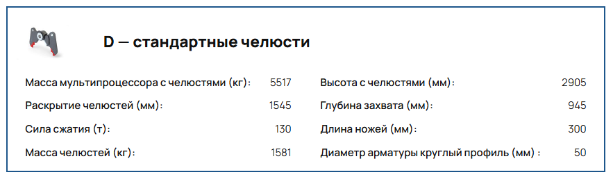 Мультипроцессор VTN MT 55 на экскаватор 58-70 т