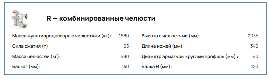 Мультипроцессор VTN CK 14 на экскаватор 15-20 т