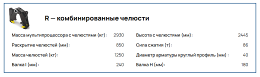 Мультипроцессор VTN SC 250 на экскаватор 25-35 т