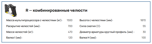 Мультипроцессор VTN SC 140 на экскаватор 16-21 т