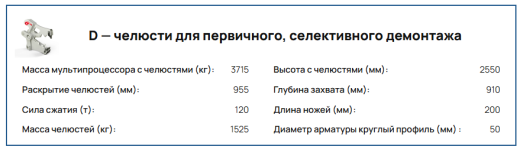 Мультипроцессор VTN CK 36 на экскаватор 36-46 т