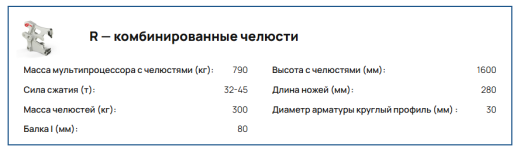 Мультипроцессор VTN CK 07 на экскаватор 8-12 т