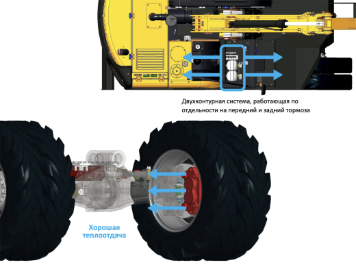 Колесный экскаватор XINYUAN C150W