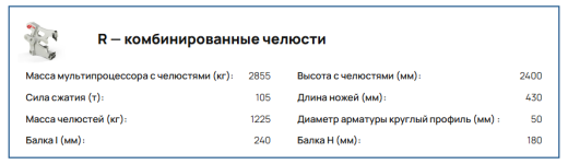 Мультипроцессор VTN CK 28 на экскаватор 28-34 т