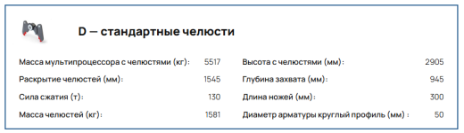 Мультипроцессор VTN MT 55 на экскаватор 58-70 т